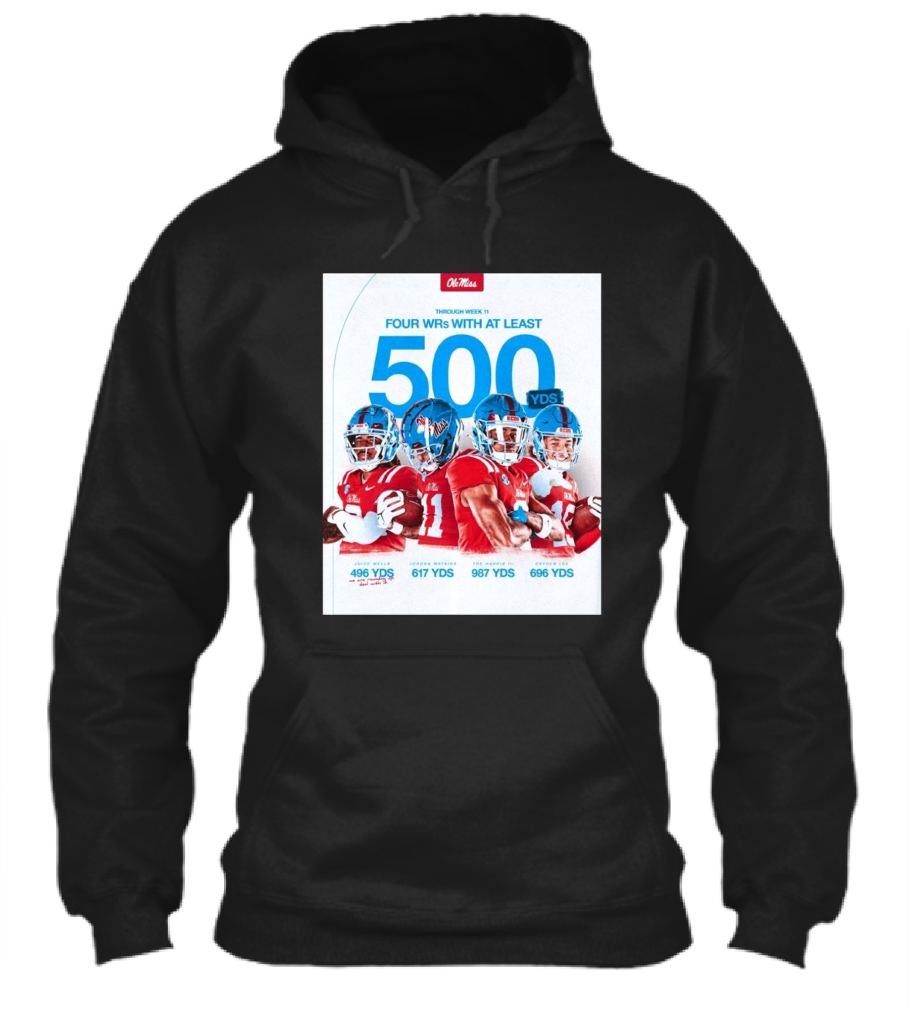 Ole Miss Rebels Football Through Week 11 Four Wrs At Least 500 Yards Wells Watkins Harris Iii Lee 496 617 987 696 Shirt