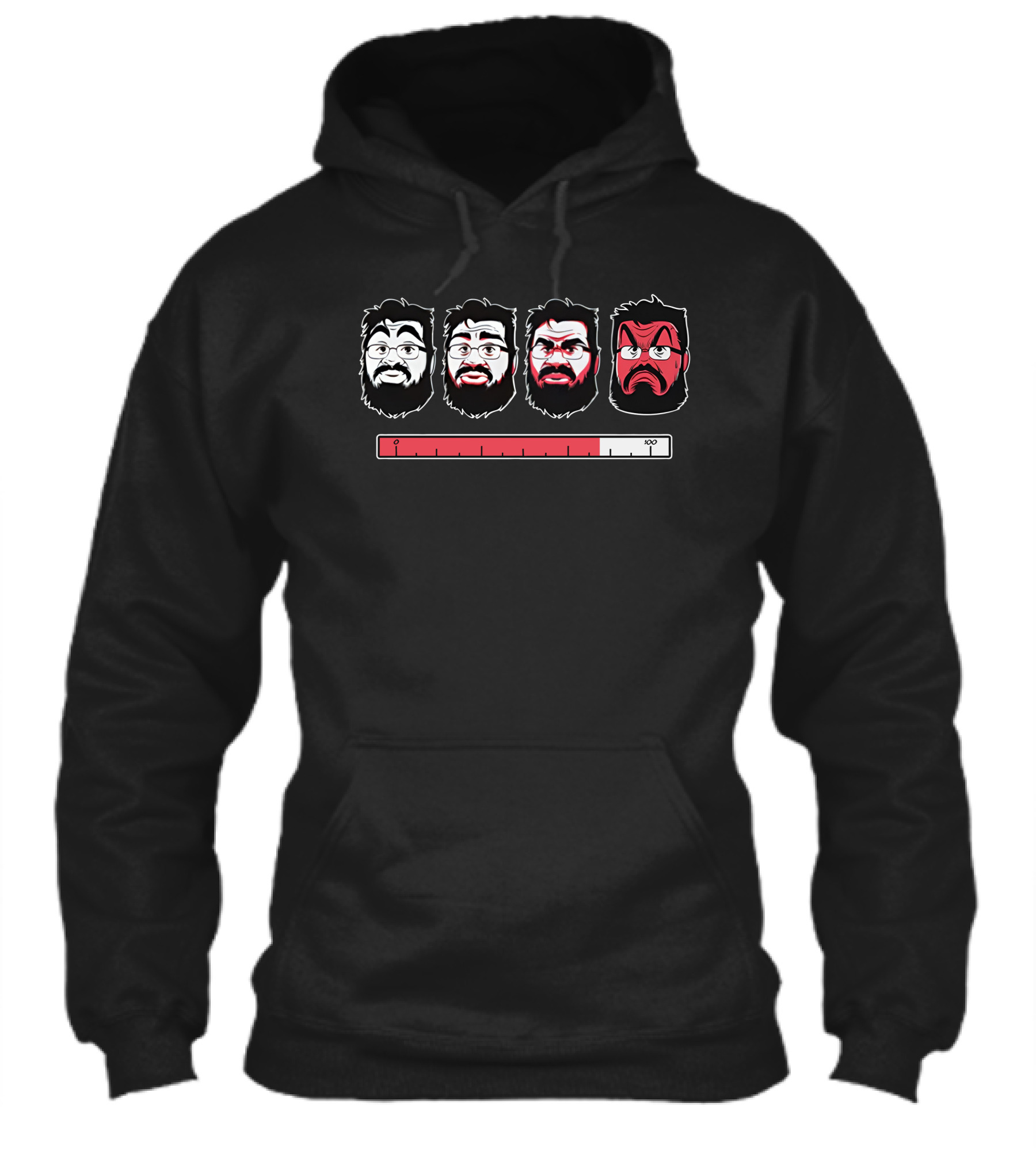 Oneyplays Merch Angry Cali Corey Emotion Meter Faces Shirt